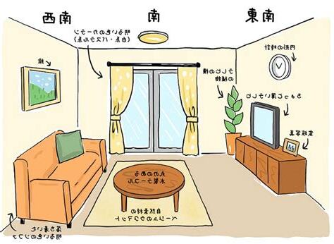 風水 家具配置